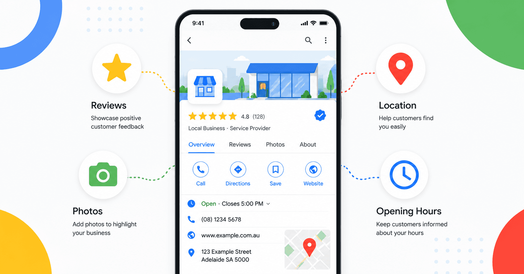 what is google business profile