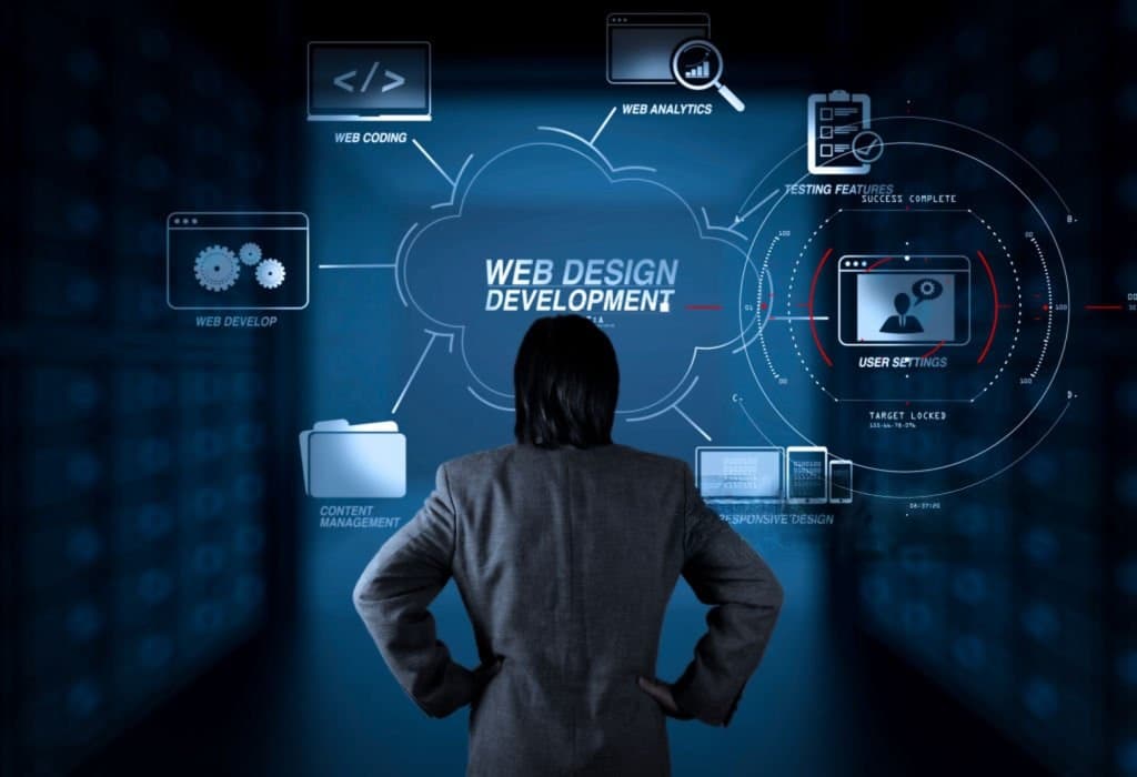 Website Development Trends to Watch