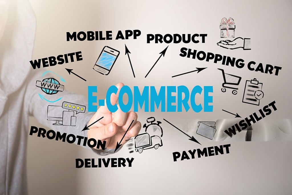 E-commerce concept illustration featuring the word "E-COMMERCE" in bold blue, surrounded by icons representing mobile app, website, product, shopping cart, payment, delivery, wishlist, and promotion, highlighting essential elements for online sales success.