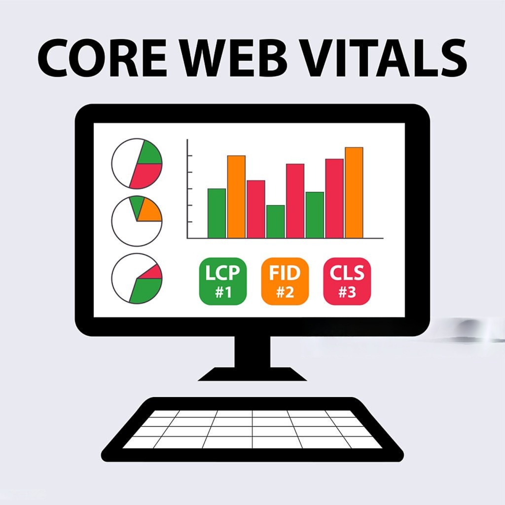 What Are Core Web Vitals